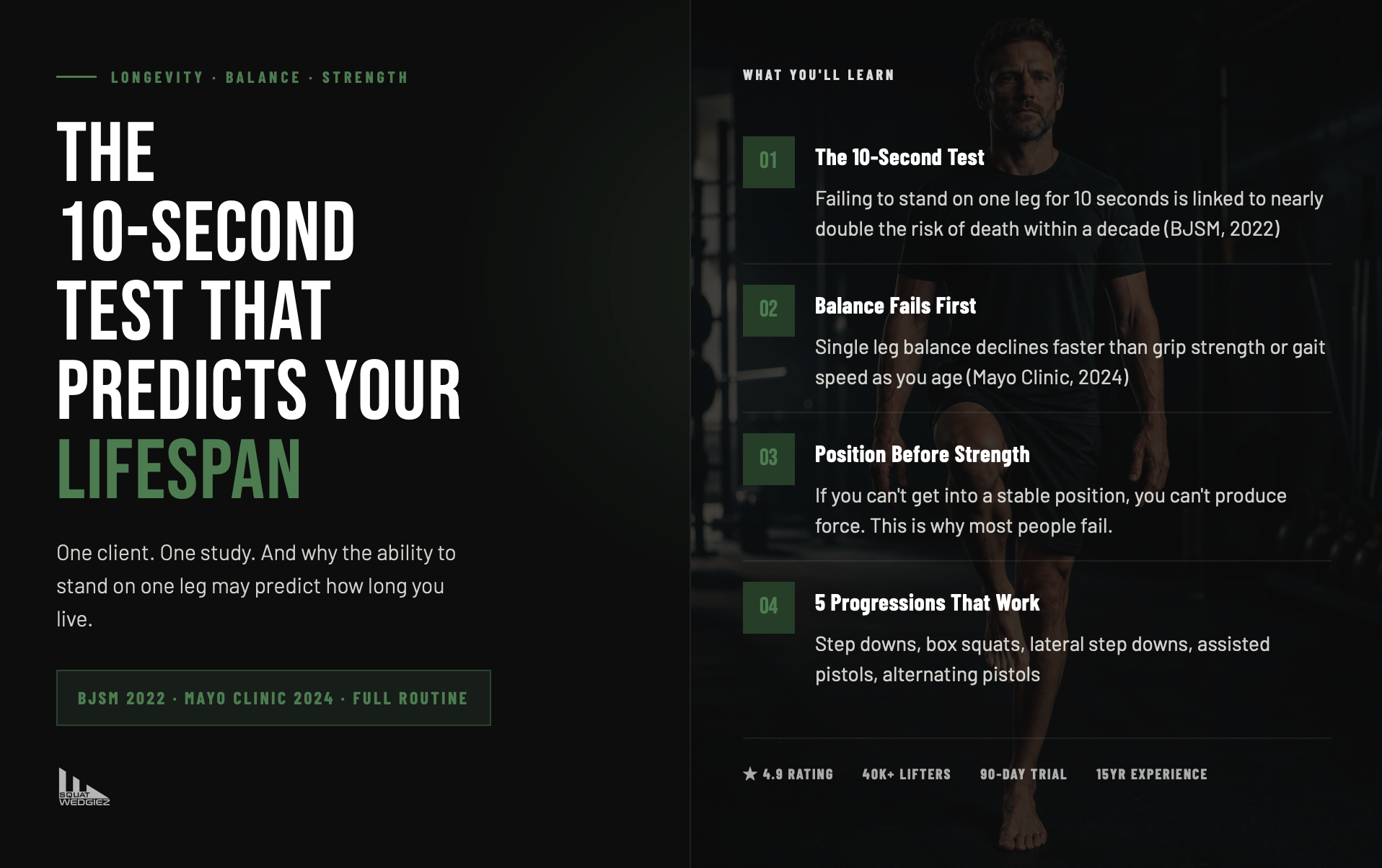 10 second test infographic on lifespan