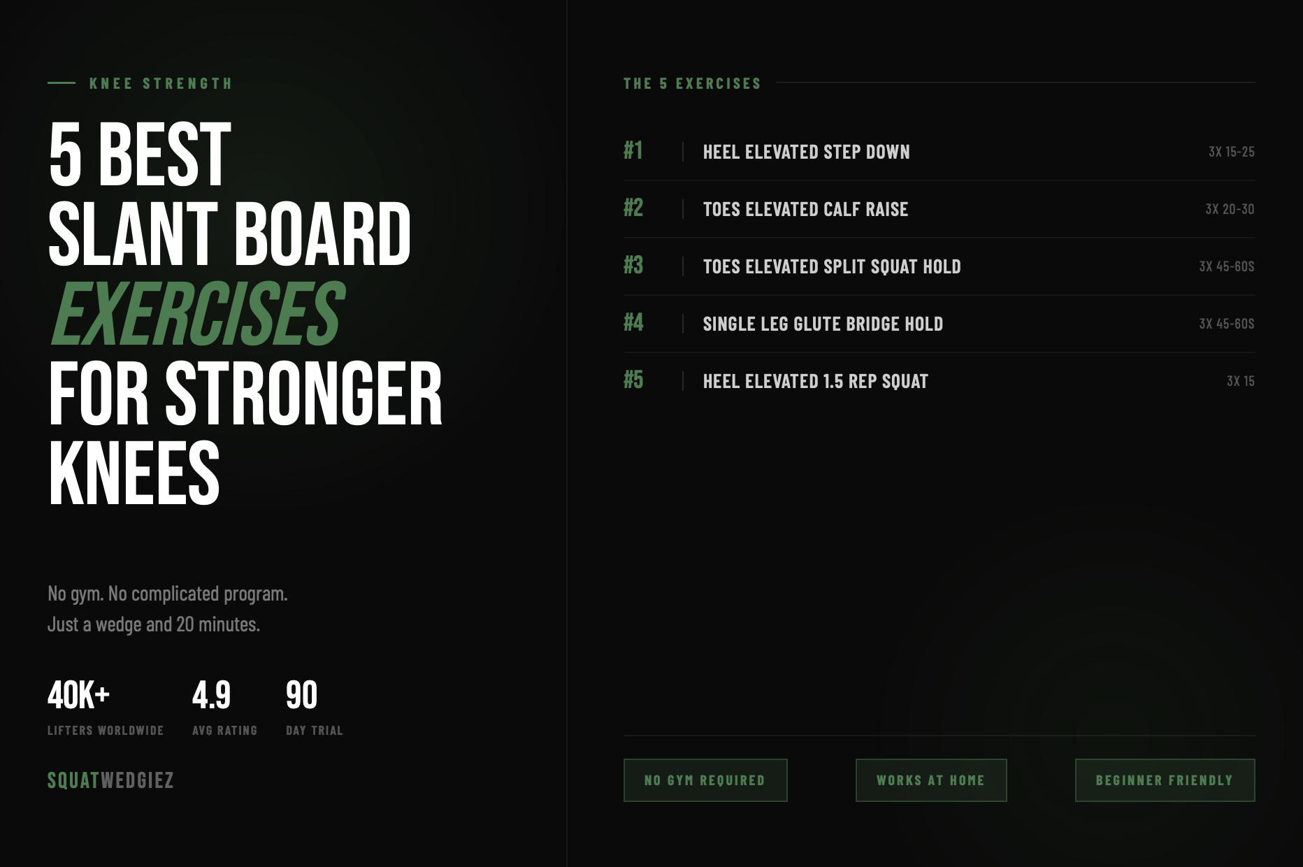 The Five Best Slant Board Exercises For Beginners